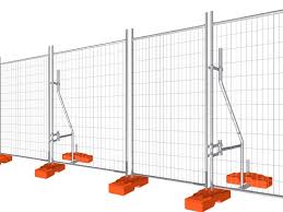 Fencing, Barriers & Site Safety