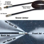 Water blaster drain rat